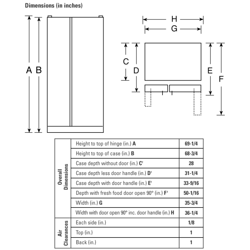 25.4 Cu. Ft. Side-By-Side Refrigerator with Dispenser GSF25XGRWW