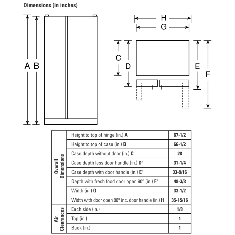 22.0 Cu. Ft. Side-By-Side Refrigerator with Dispenser GSH22JFRCC