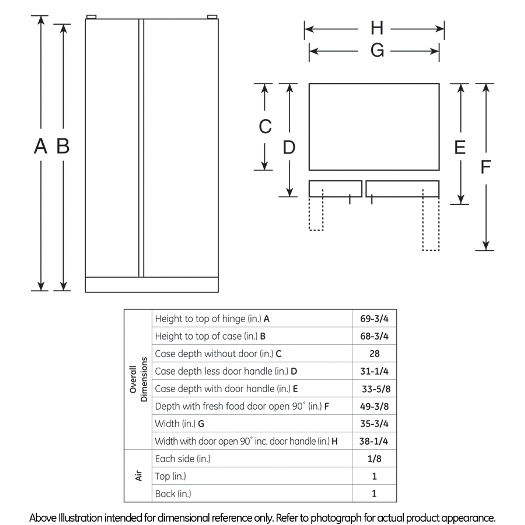25.3 Cu. Ft. Side-By-Side Refrigerator with Dispenser GSH25JSBSS