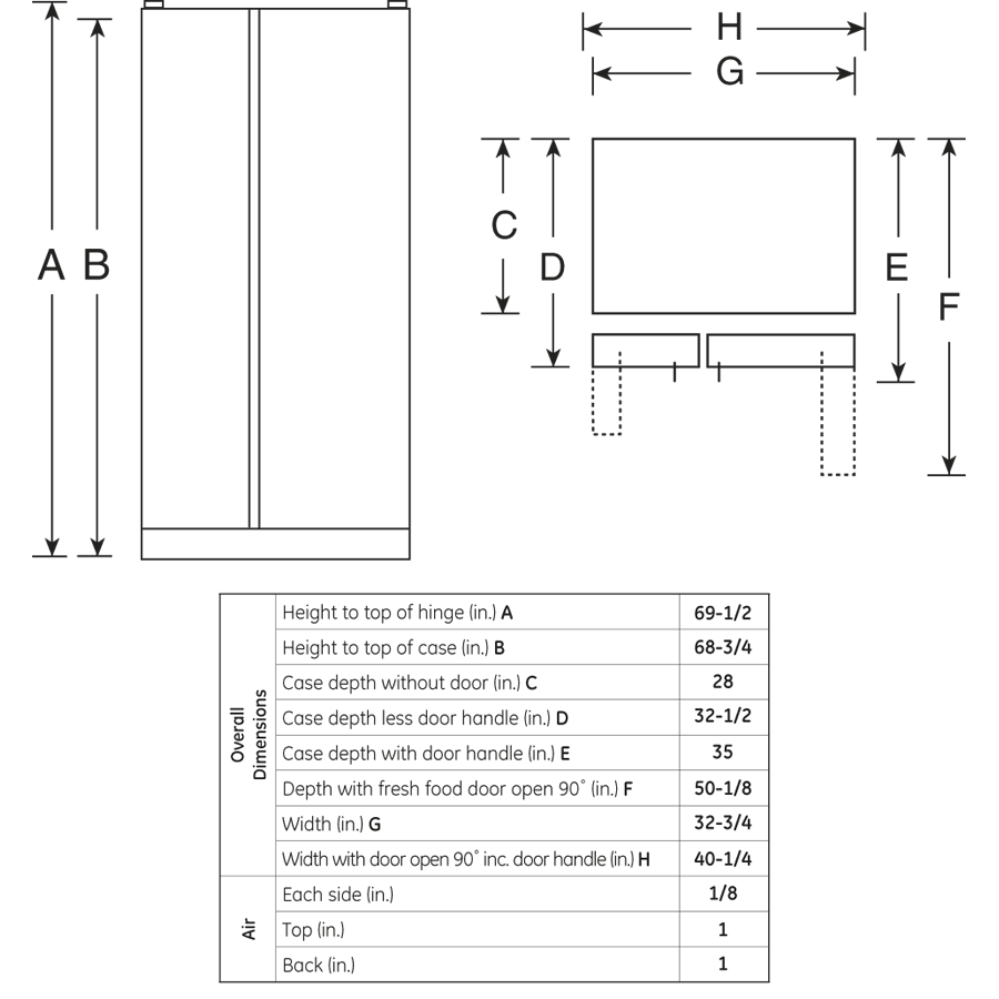 23.1 Cu. Ft. Side-By-Side Refrigerator with Dispenser GSHF3KGZCC