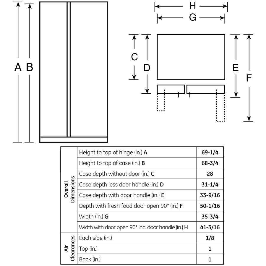 25.4 Cu. Ft. Side-By-Side Refrigerator with Dispenser GSHF5PGXBB