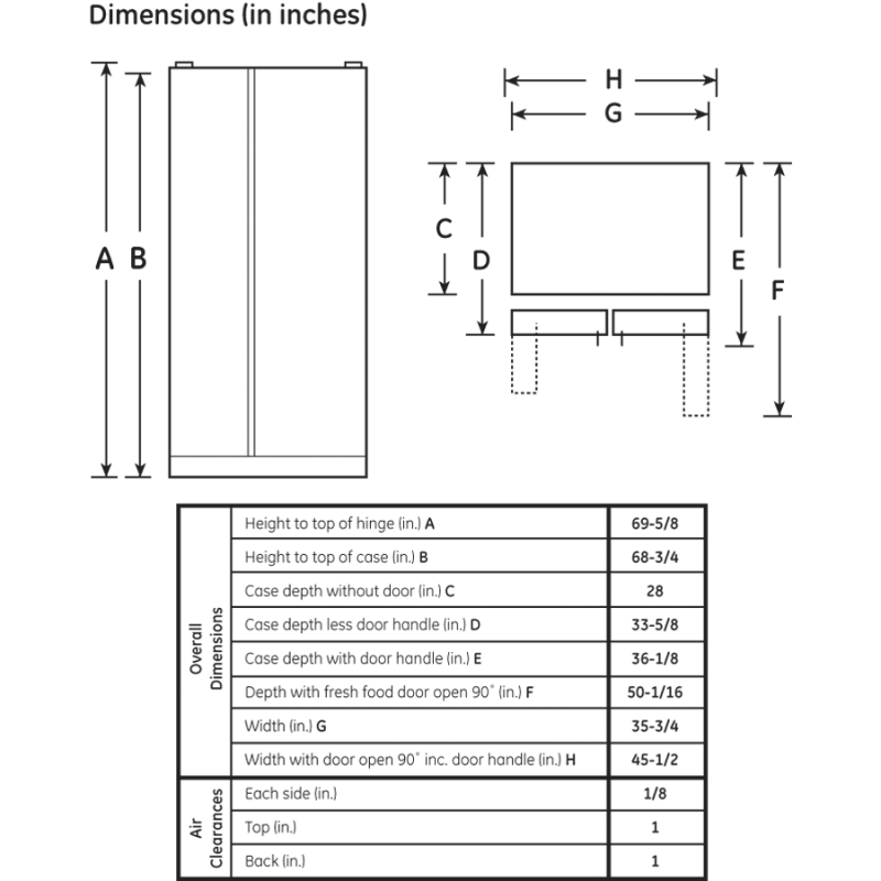 29.1 Cu. Ft. Side-by-Side Refrigerator with Integrated Dispenser GSHF9NGYWW