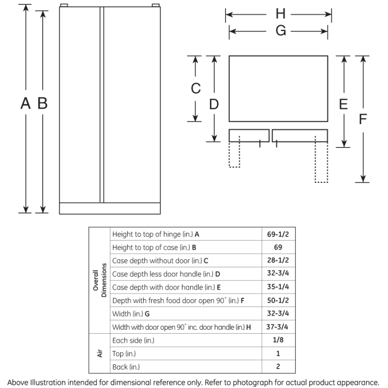 23.2 Cu. Ft. Side-By-Side Refrigerator GSS23GGKWW