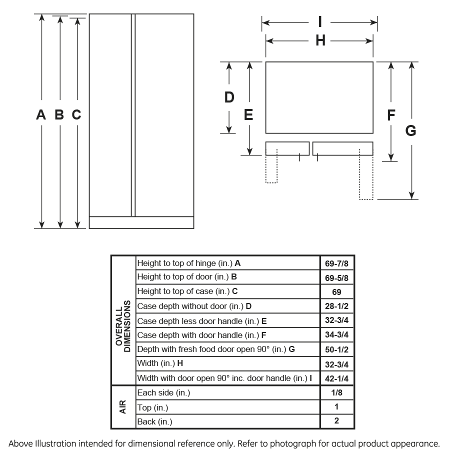 23.0 Cu. Ft. Side-By-Side Refrigerator GSS23GMPES