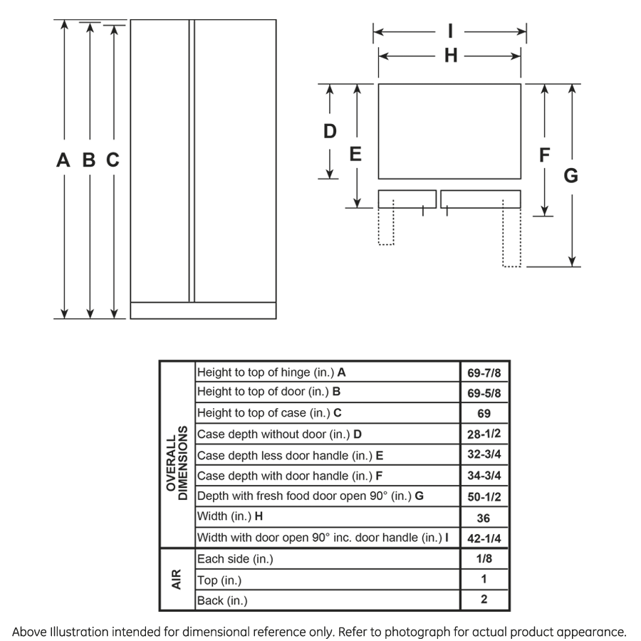 25.3 Cu. Ft. Side-By-Side Refrigerator GSS25GGPCC