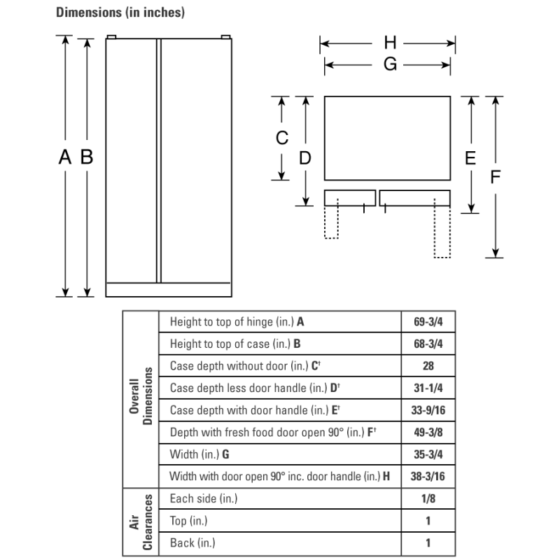 25.0 Cu. Ft. Side-By-Side Refrigerator with Dispenser GSS25IFPCC