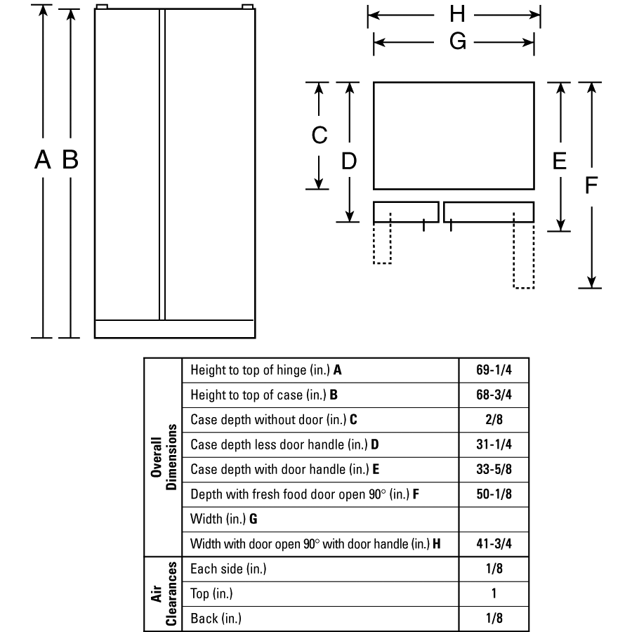 25.4 Cu. Ft. Stainless Side-By-Side Refrigerator with Dispenser GSS25KSWSS