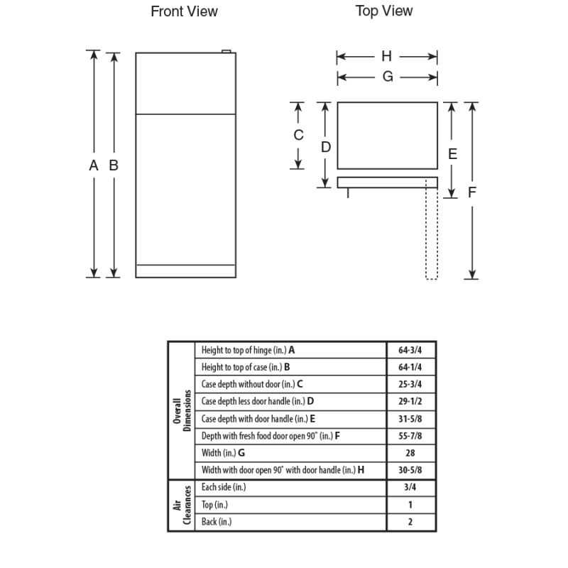 15.5 Cu. Ft. Top-Freezer Refrigerator GTE16DTHBB