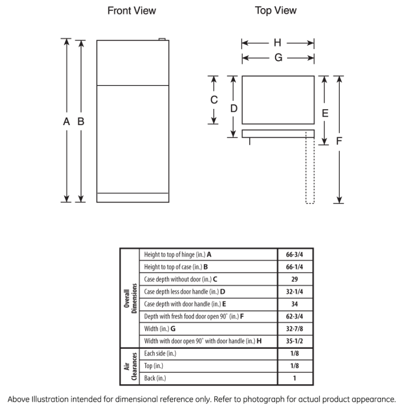 21.1 Cu. Ft. Top-Freezer Refrigerator GTE21GSHSS