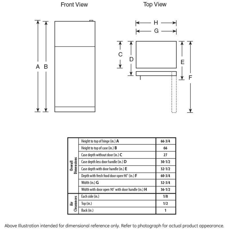 21.0 Cu. Ft. Top-Freezer Refrigerator GTH21GBECC