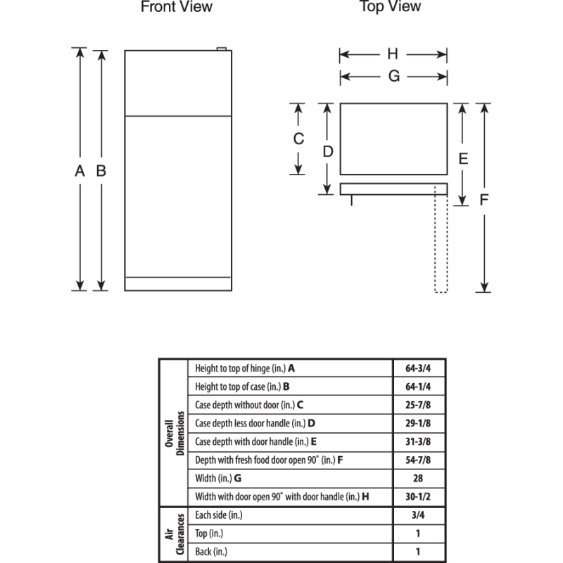 16.5 Cu. Ft. Top-Freezer Refrigerator GTK17JBCBS