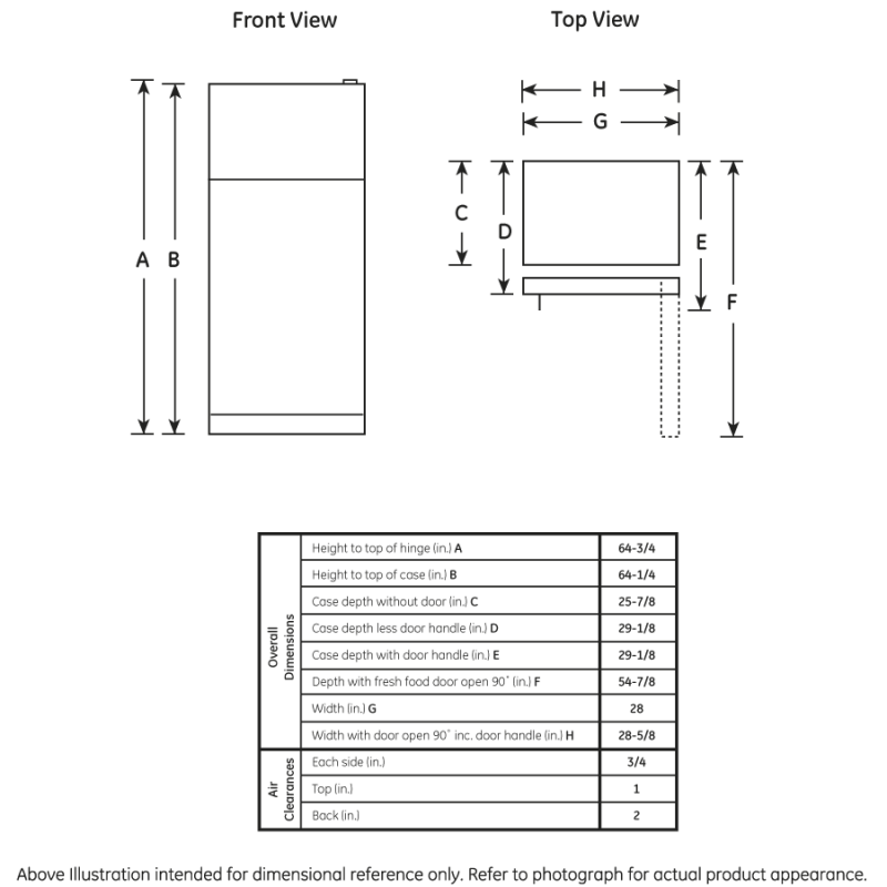16.5 Cu. Ft. Top-Freezer Refrigerator GTN17DBECC