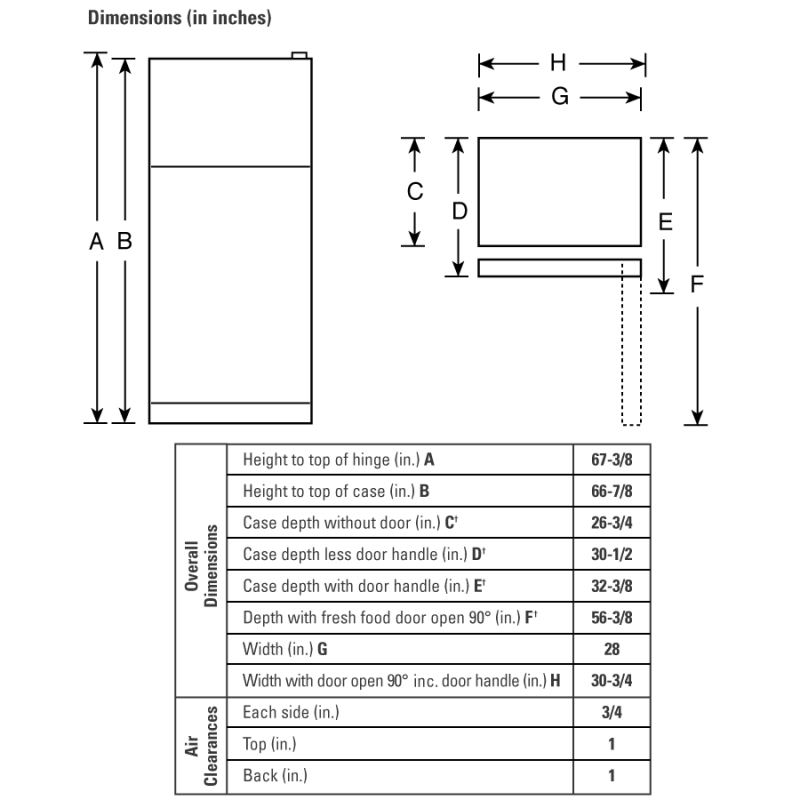 17.9 Cu. Ft. Top-Freezer Refrigerator GTS18ABRLWW