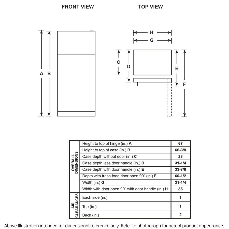 20.8 Cu. Ft. Top-Freezer Refrigerator GTS21FGKBB