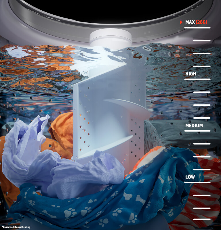 4.0 cu. ft. Capacity Washer with Stainless Steel Basket and Water Level Control GTW220ACWWW