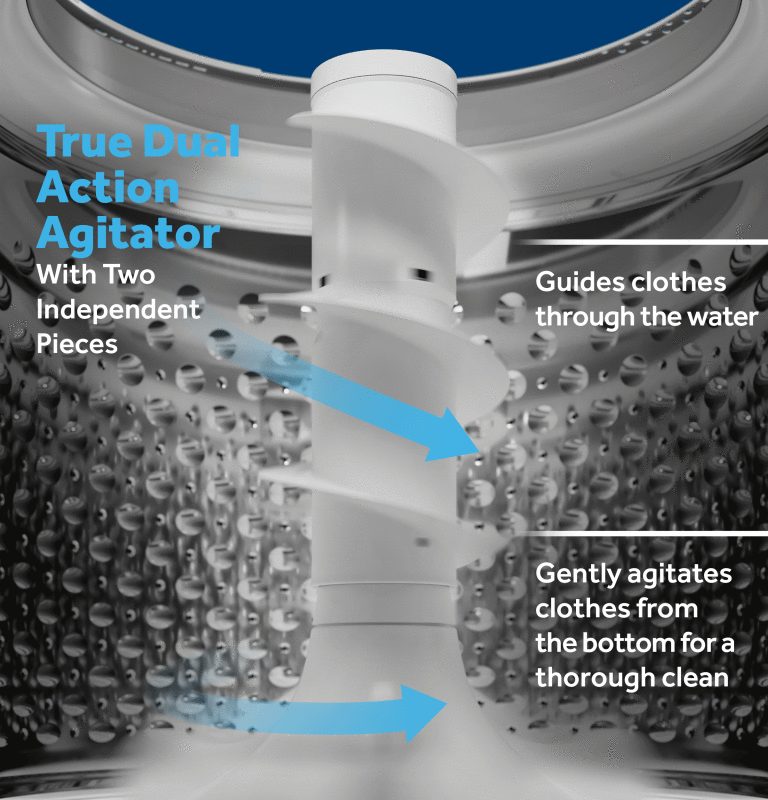 4.3 cu. ft. Capacity Washer with Stainless Steel Basket,Cold Plus and Water Level Control GTW385ASWWS