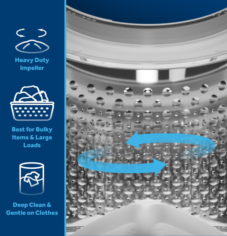 4.6 cu. ft. Capacity Washer with Stainless Steel Basket,Cold Plus and Wash Boost GTW480ASWWB