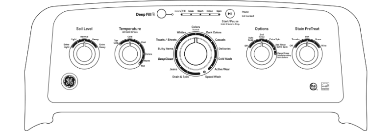 4.6 cu. ft. Capacity Washer with Stainless Steel Basket GTW500ASNWS