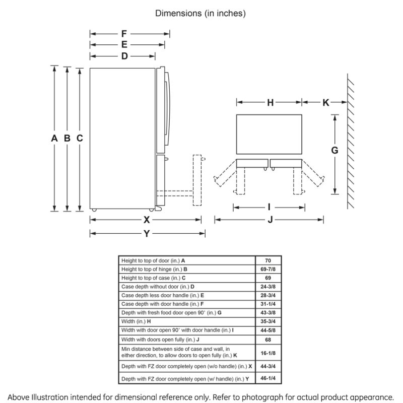 23.1 Cu. Ft. Counter-Depth Fingerprint Resistant French-Door Refrigerator GWE23GYNFS
