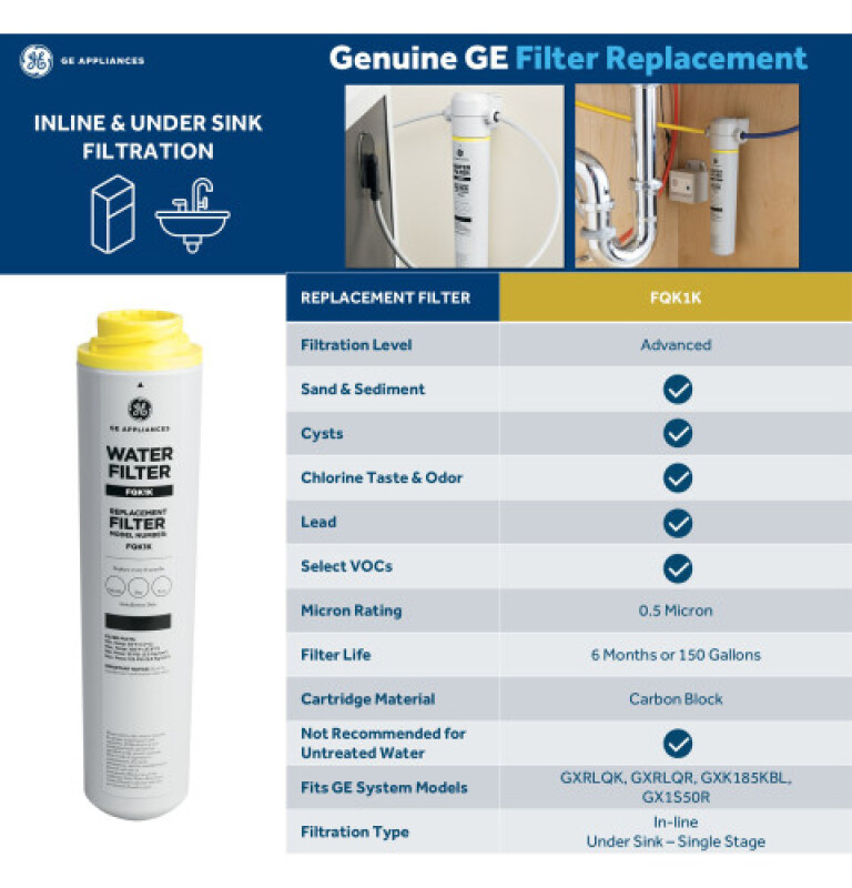 In-line Water Filtration System For Refrigerators Or Icemakers GXRLQK