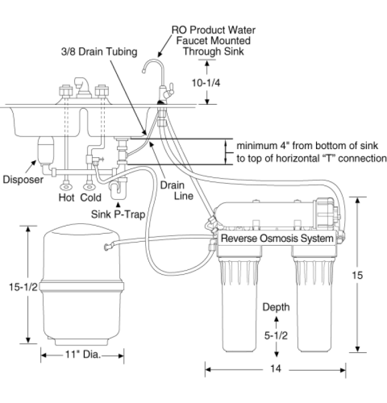 Reverse Osmosis System GXRM10RBL