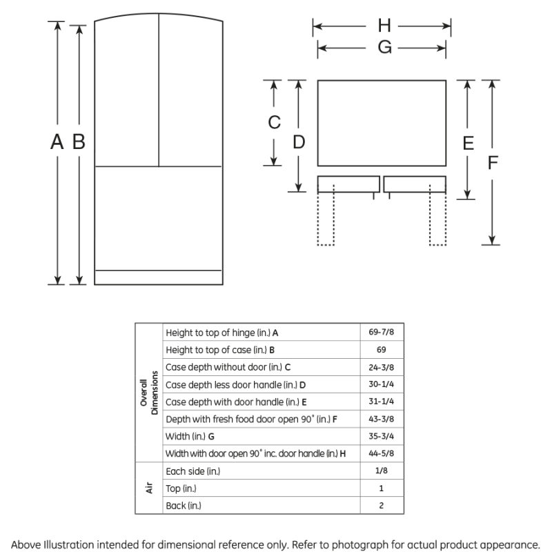 22.1 Cu. Ft. Counter-Depth French-Door Refrigerator GYE22KMHES