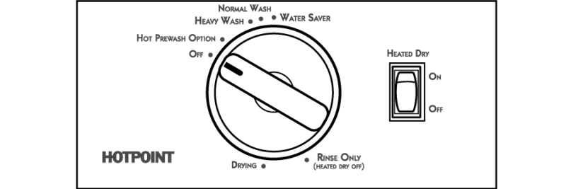 Built-In Dishwasher HDA2100NBB