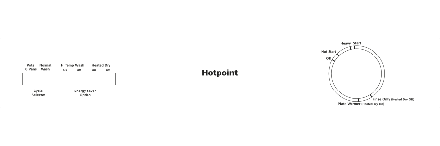 Hotpoint® Built-In Dishwasher HDA3600HBB