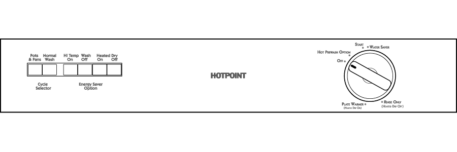 Hotpoint® Built-In Dishwasher HDA3600VBB