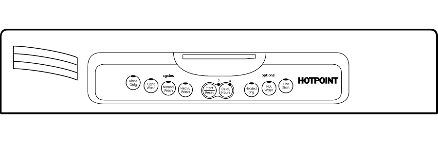 Built-In Dishwasher HLD4000MBB