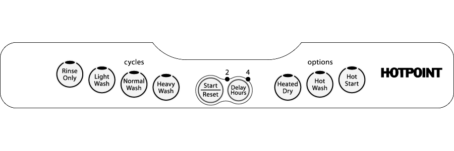 Built-In Dishwasher HLD4040NSA