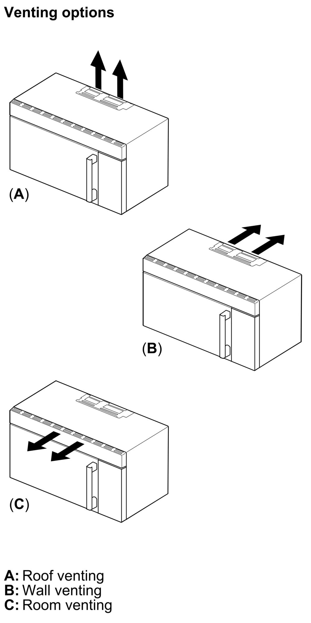 300 Series 30'' Left SideOpening Door HMV3055U