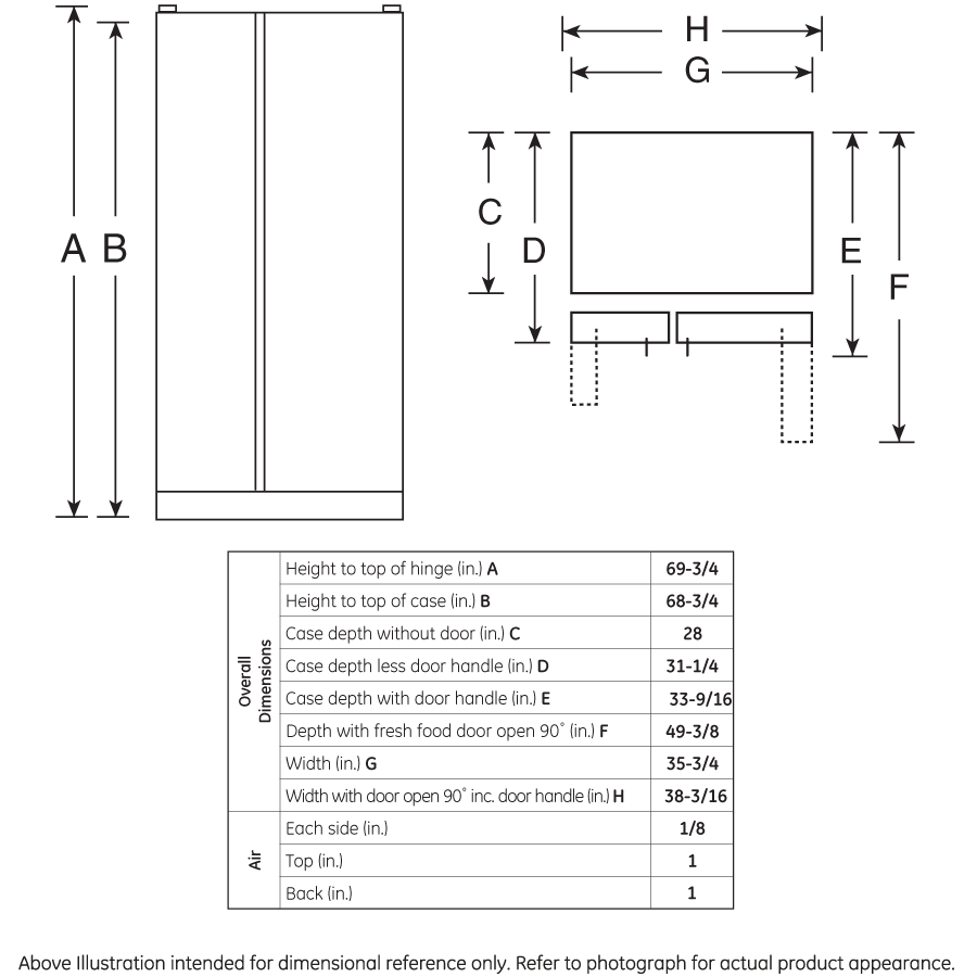 25.0 Cu. Ft. Side-By-Side Refrigerator with Dispenser HSM25GFBSA