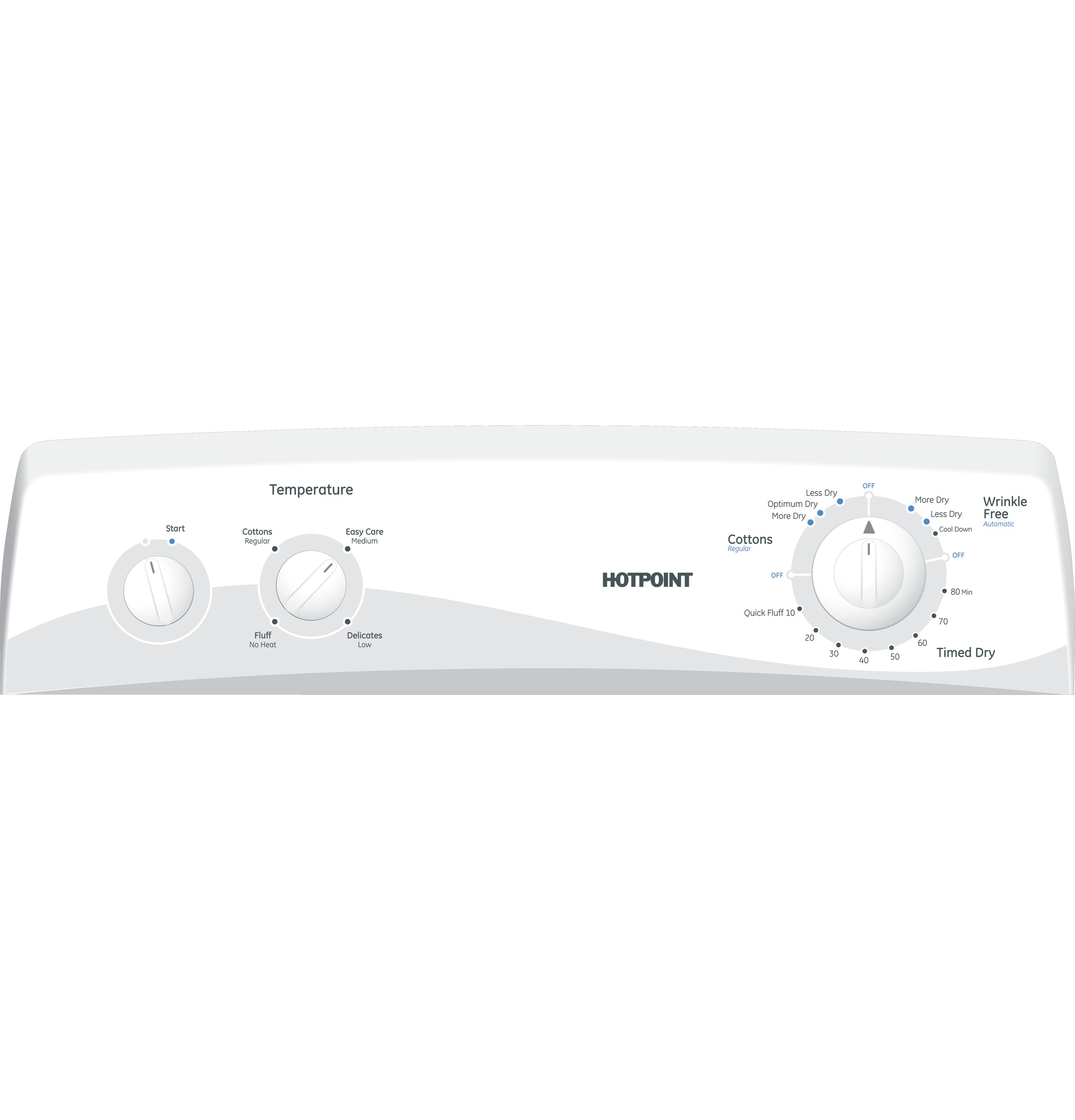 6.8 cu. ft. capacity Dura Drum electric dryer HTDP120EDWW