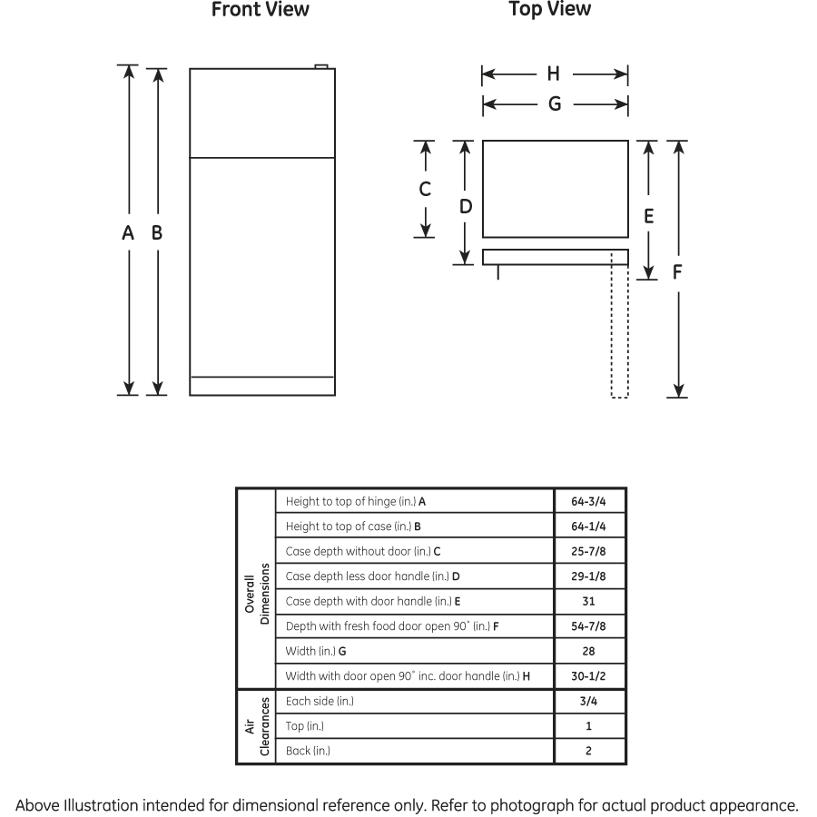 16.5 Cu. Ft. Top-Freezer Refrigerator HTH17CBDRCC