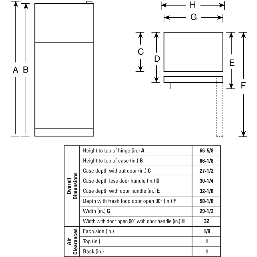 17.9 Cu. Ft. Capacity Top-Freezer Refrigerator HTS18IBSCC