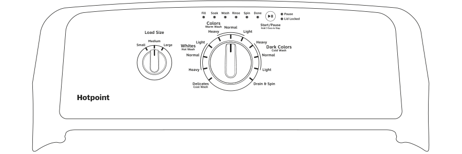 3.8 DOE cu. ft. capacity stainless steel basket washer HTW200ASKWW