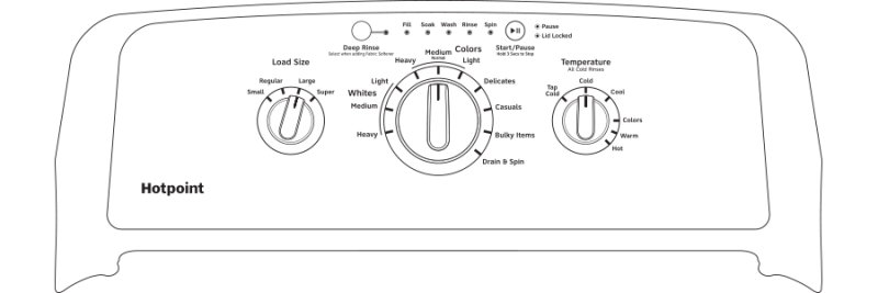 Hotpoint® 3.8 cu. ft. Capacity Washer with Stainless Steel Basket HTW240ASKWS