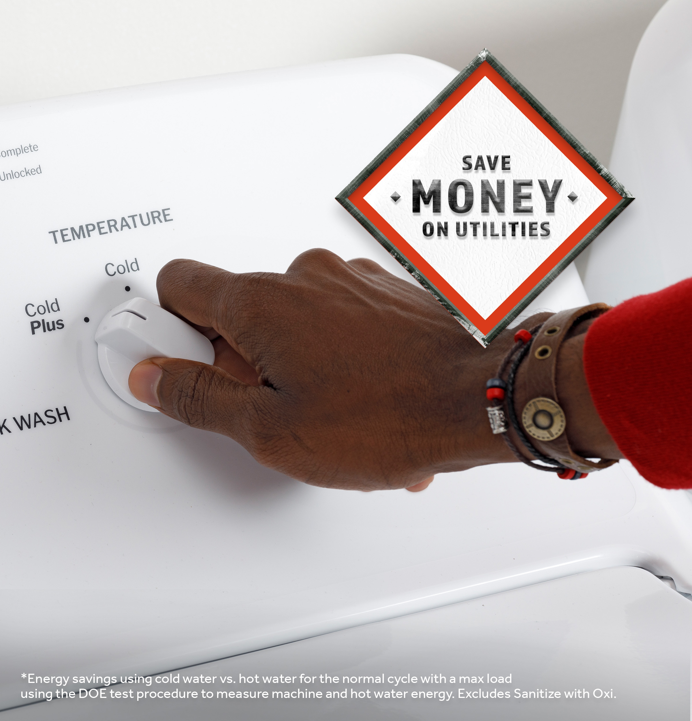 4.0 Cu. Ft. Capacity Washer With Stainless Steel Basket,cold Plus And Water Level Control HTW265ASWWW