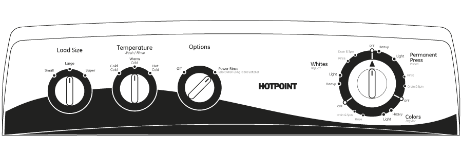 3.5 DOE cu. ft. capacity Extra Action ribbed basket washer HTWP1200DWW