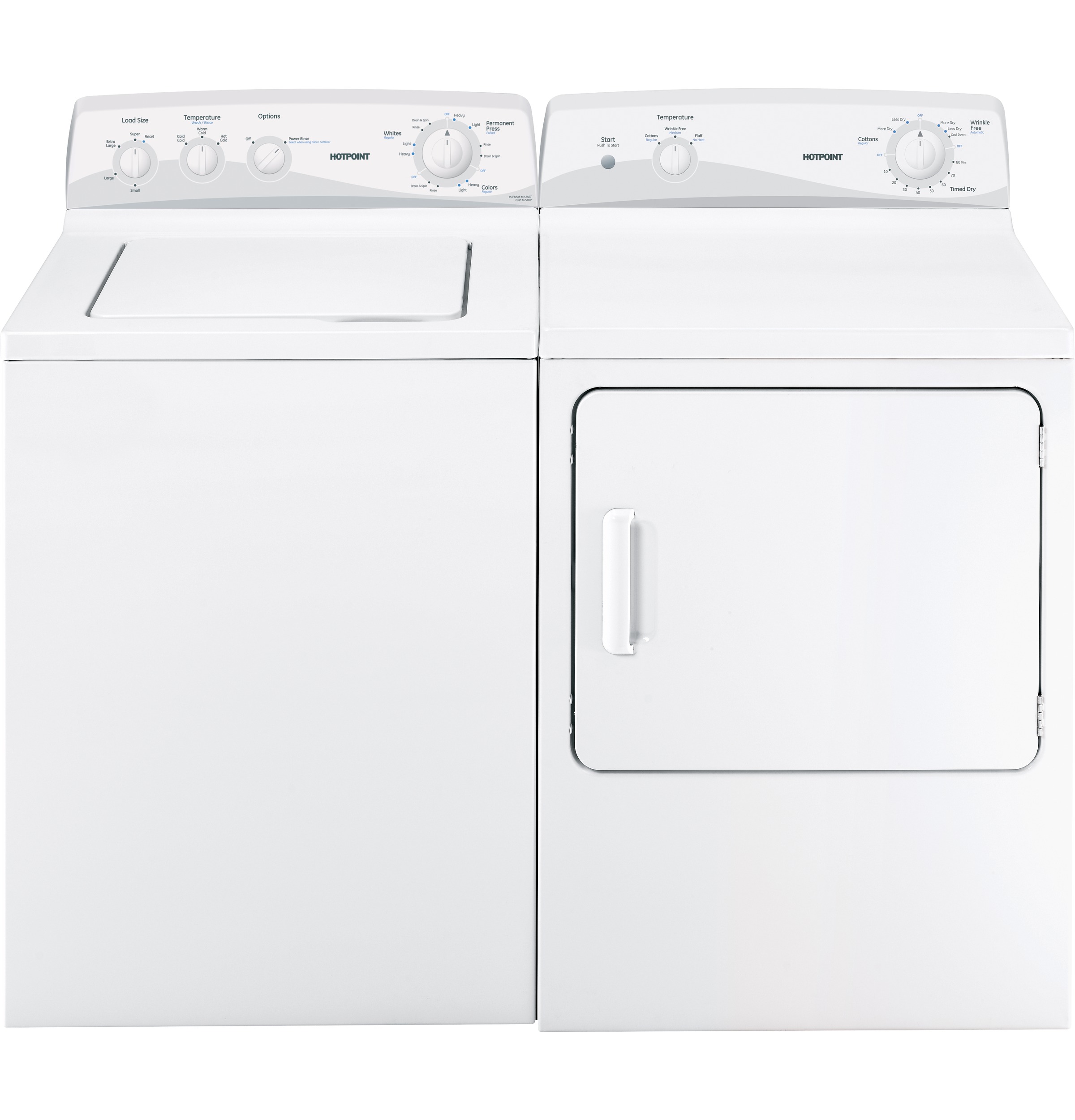 3.6 DOE cu. ft. capacity washer HTWP1400FWW