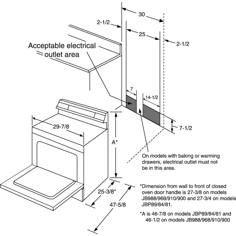 30" Free-Standing Electric Convection Range JB680SPSS