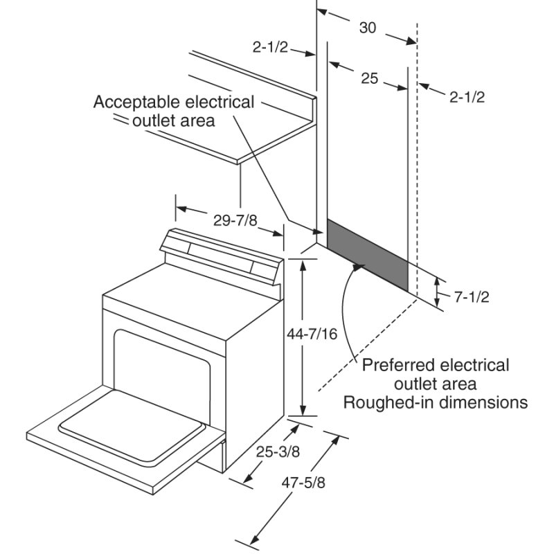 30" Free-Standing Electric Range JBS55BJBB