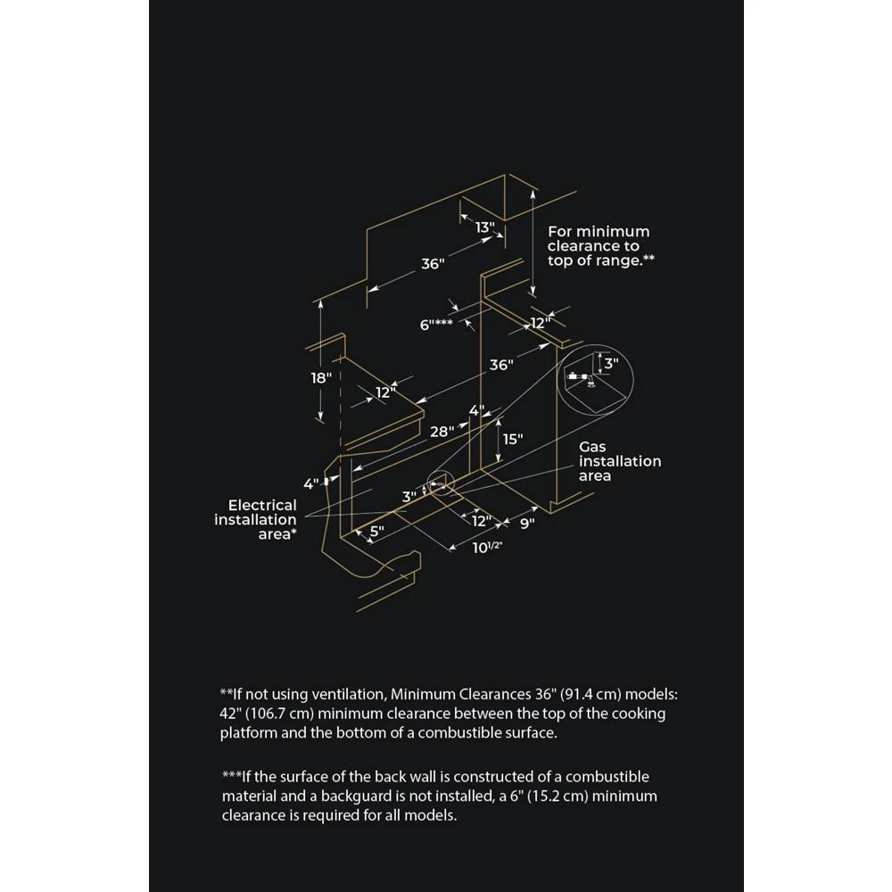 NOIR™ 36" Dual-Fuel Professional Range with Gas Grill JDRP636HM