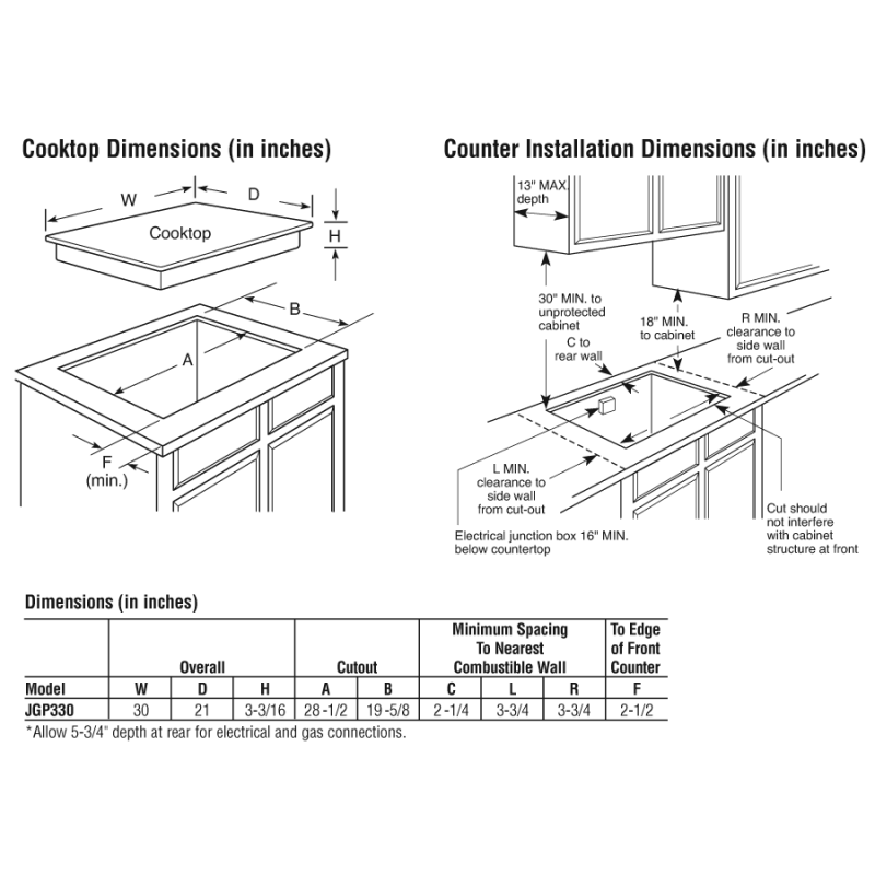 30" Built-In Gas Cooktop JGP330BEKBB