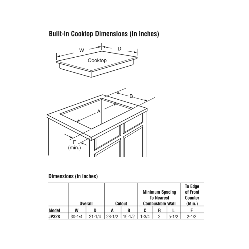 30" Built-In Electric Cooktop JP328CKCC