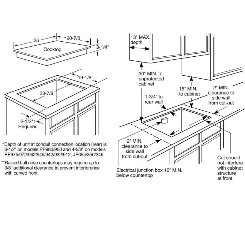 36" Built-In Electric Cooktop JP655BKBB