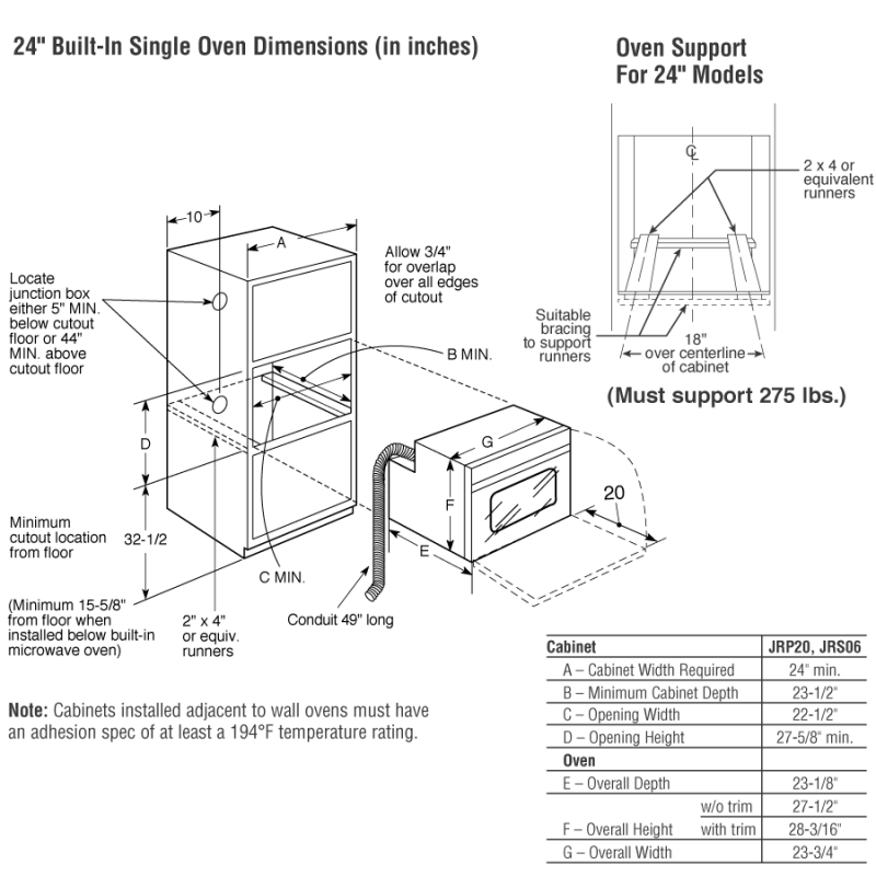 24" Electric Single Self-Cleaning Wall Oven JRP20WJWW