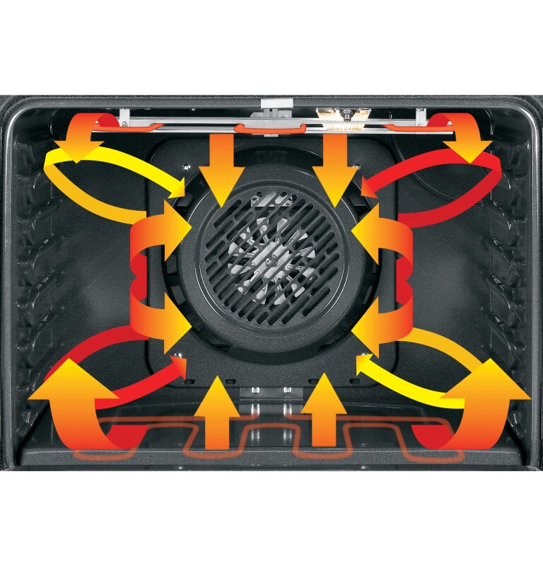 30" Slide-In CleanDesign Electric Range JSP46DPBB