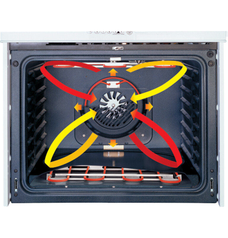 30" Built-In Double Convection/Thermal Wall Oven JT952CFCC